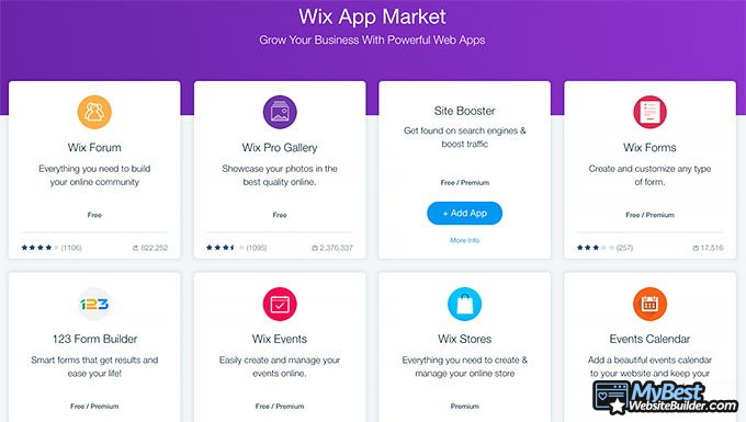 Wix Отзывы: конструктор сайтов wix.